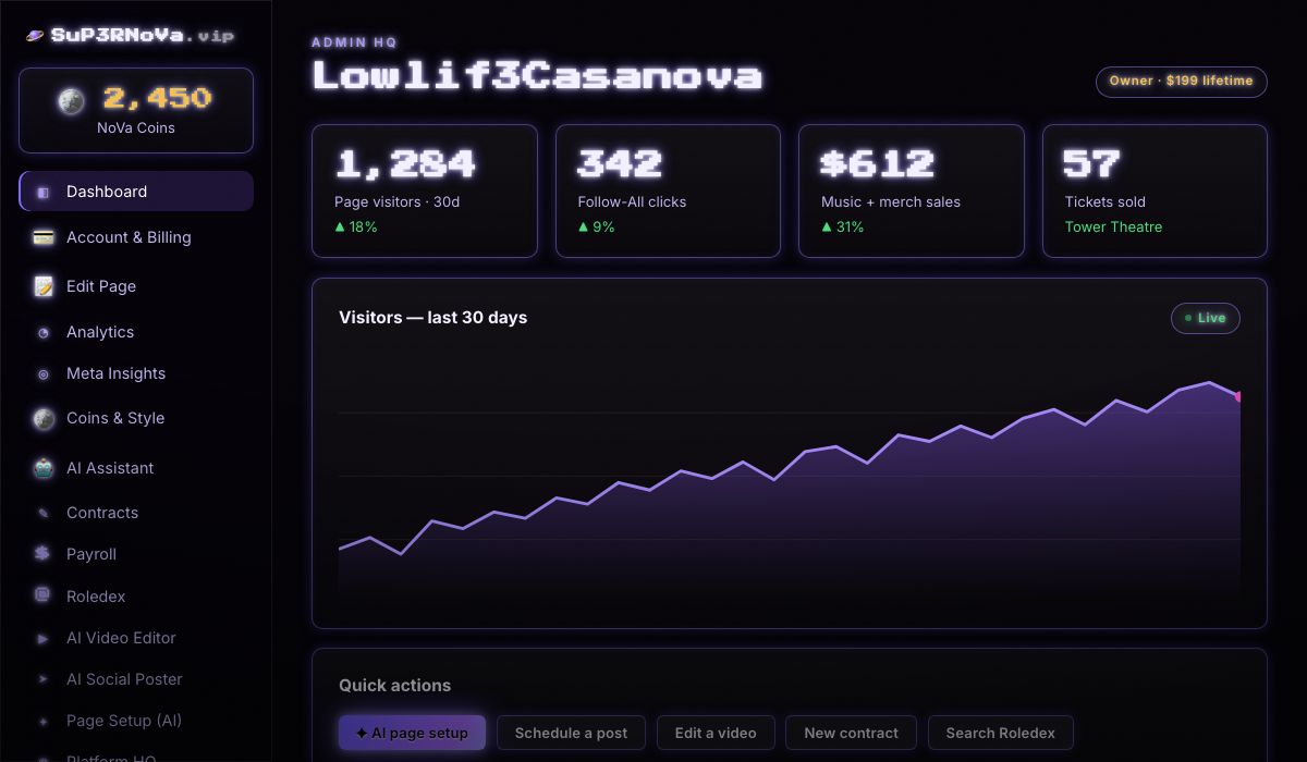 Screenshot of the SuP3RNoVa USER HQ dashboard